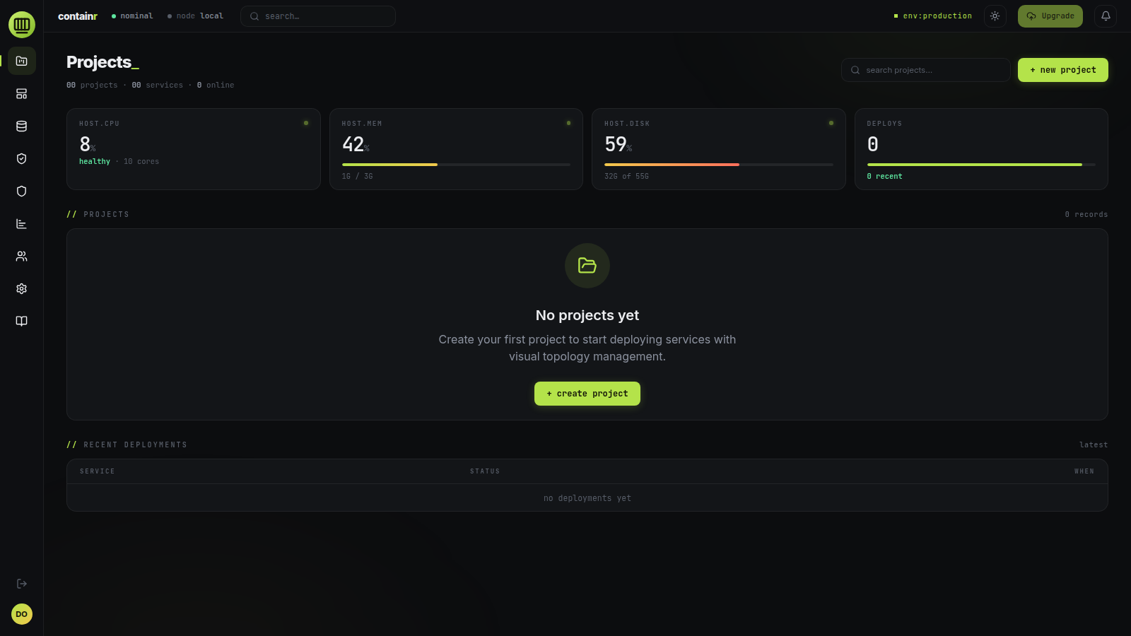 Containr dashboard